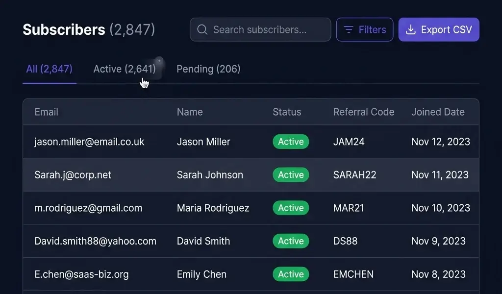 Waitless subscribers list