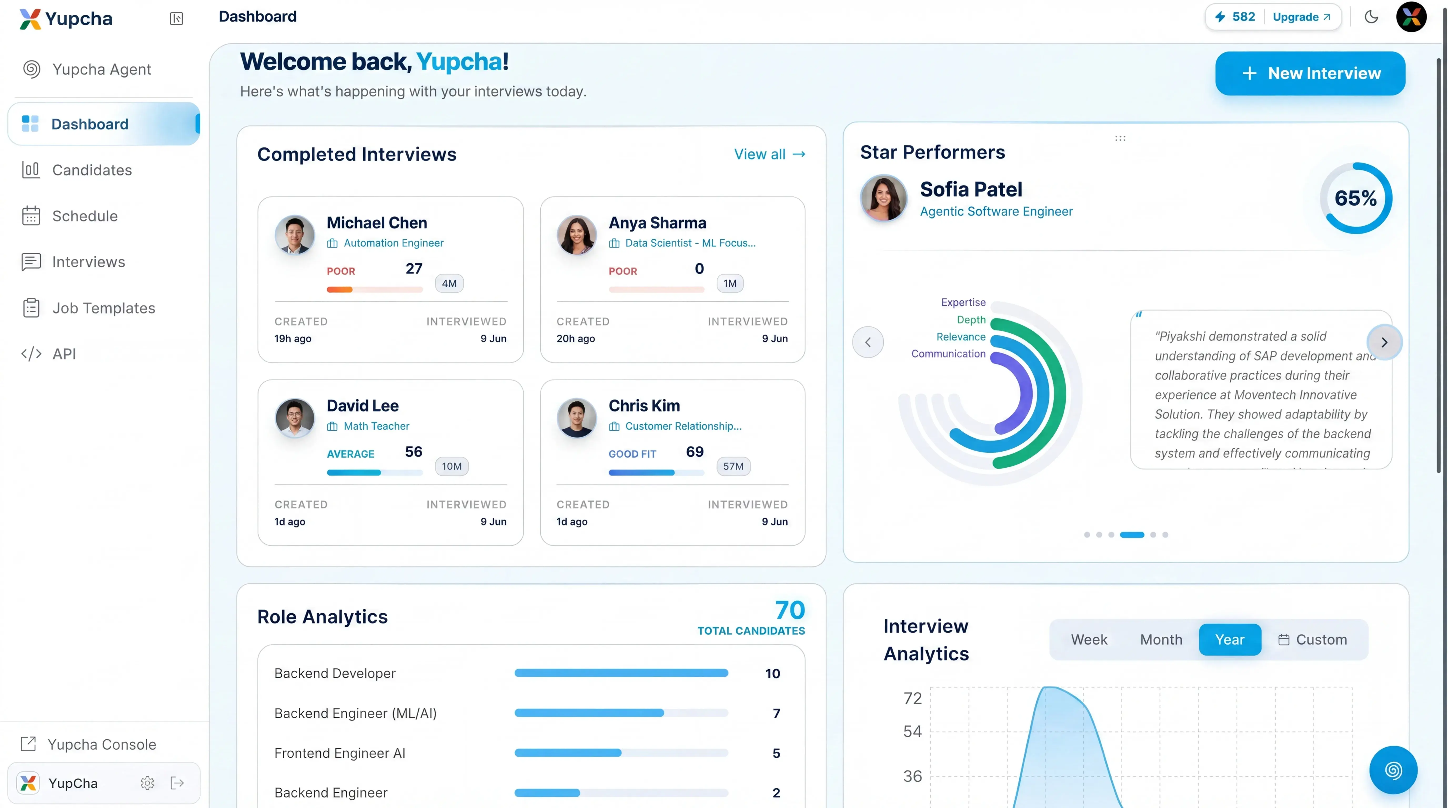 Yupcha candidate screening dashboard — ranked shortlist and AI interview reports